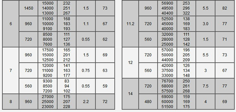 金光�ȝ��钢屋��w��风�?防爆风机