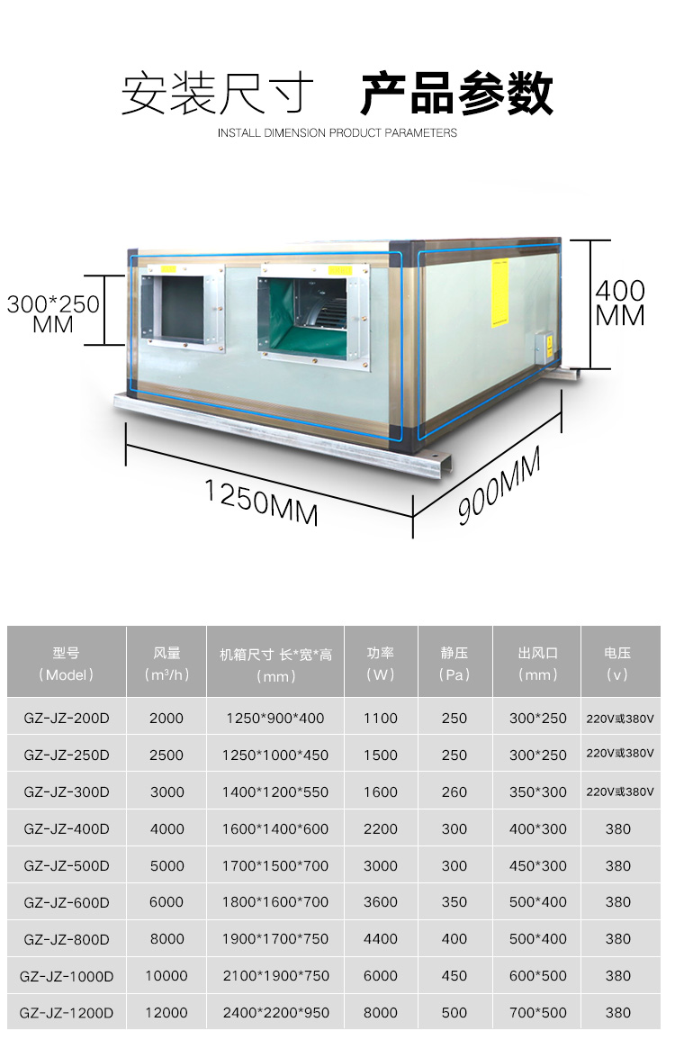 商用新风机组 全热型空气处理机�l? onmousewheel=