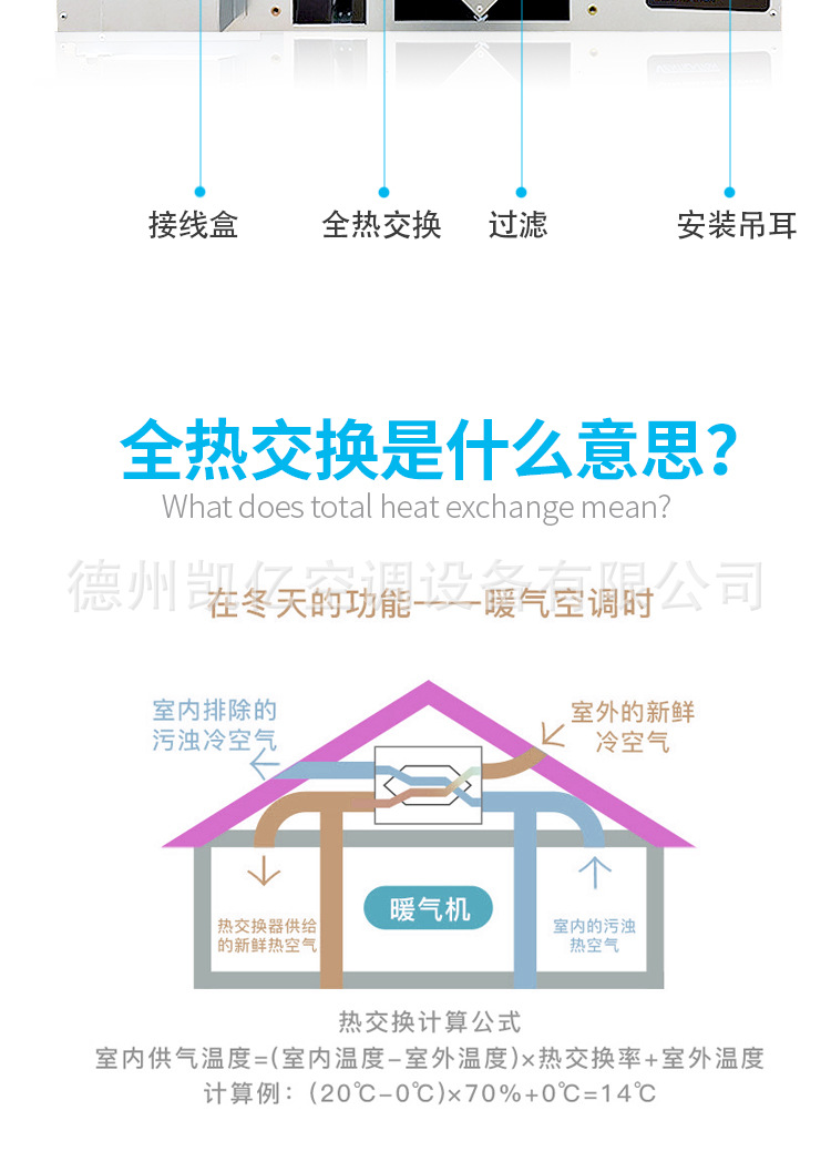 全热交换新风机通风换气热回收新风系�l�PM2.5�q���o低噪�? onmousewheel=